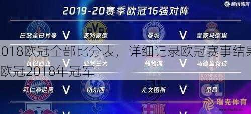 2018欧冠全部比分表，详细记录欧冠赛事结果  欧冠2018年冠军