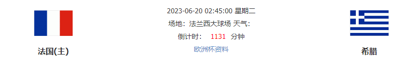 目前数据方对坐镇主场的高卢雄鸡的取胜悬念似乎已经不算太大