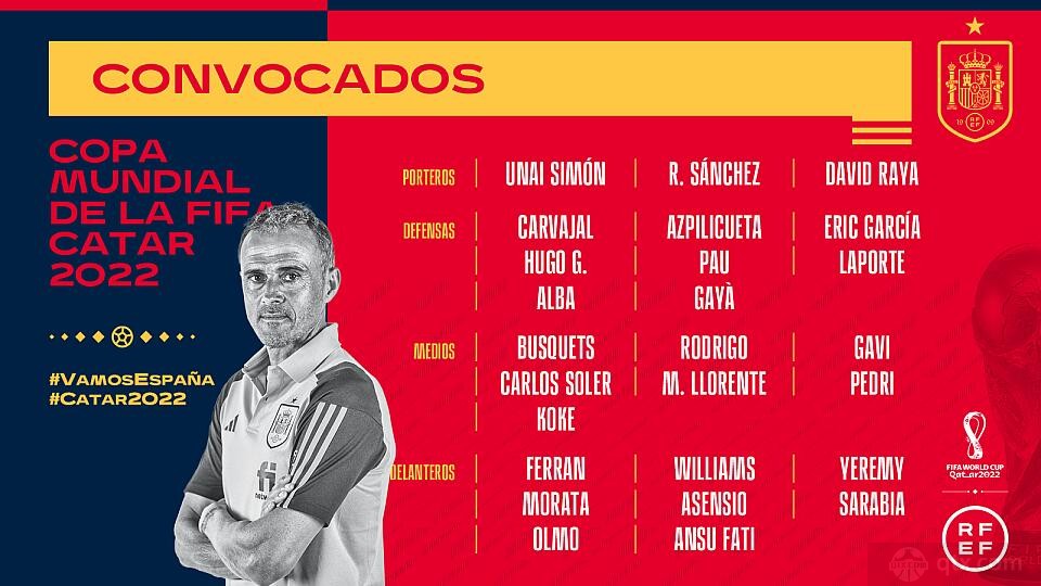 西班牙26人世界杯名单