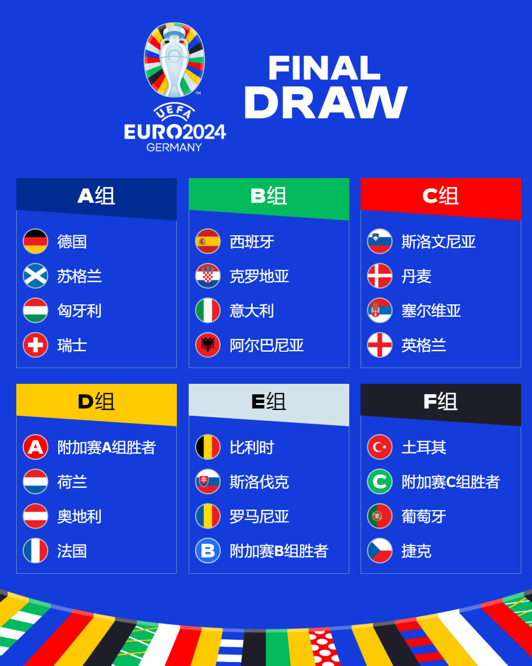 【天天盈球】官方：欧洲杯推迟至2021年6月 欧洲中国队成夺冠热门！_附加赛