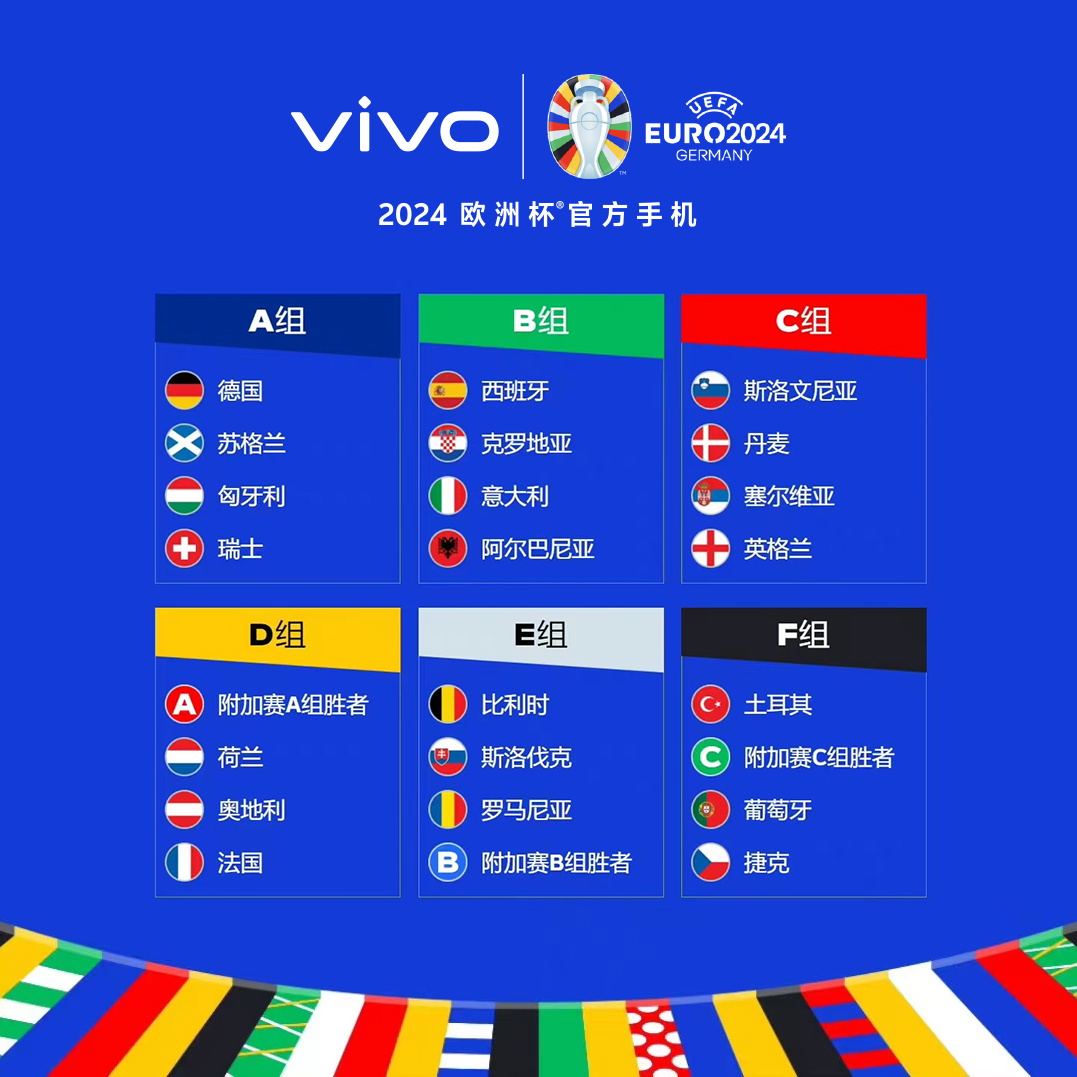 欧洲杯2024年分组情况：了解各队比赛成绩-乐动·LDSports·(中国)国际厅